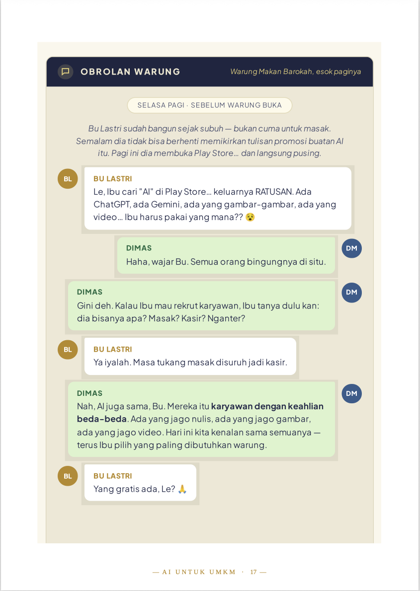 Cuplikan obrolan WhatsApp Bab 2 — Bu Lastri bingung memilih aplikasi AI di Play Store, Selasa pagi sebelum warung buka