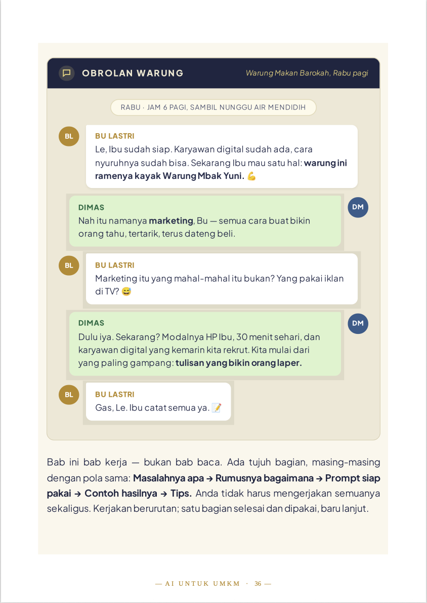 Cuplikan obrolan WhatsApp Bab 3 — Dimas menjelaskan marketing ke Bu Lastri, Rabu jam 6 pagi