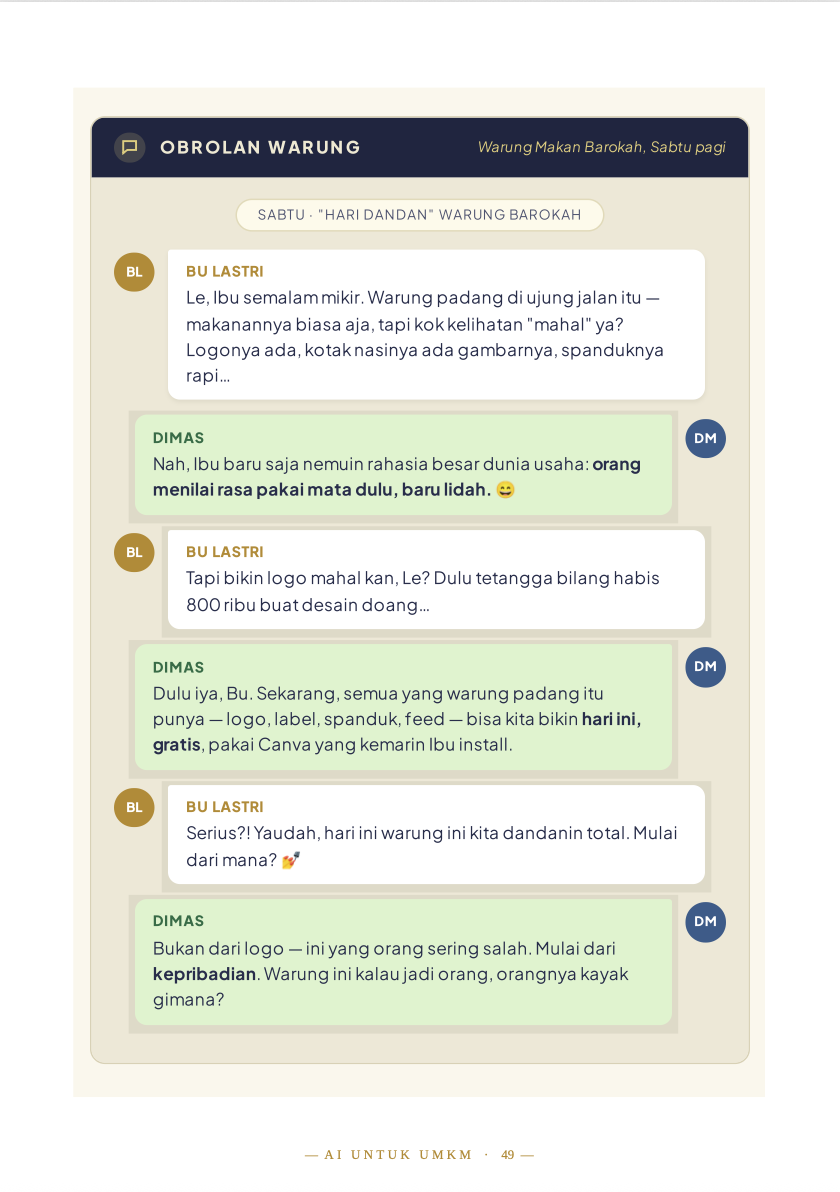 Cuplikan obrolan WhatsApp Bab 4 — Bu Lastri mendandani tampilan warung, Sabtu hari dandan